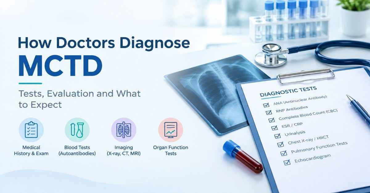 How Doctors Diagnose MCTD