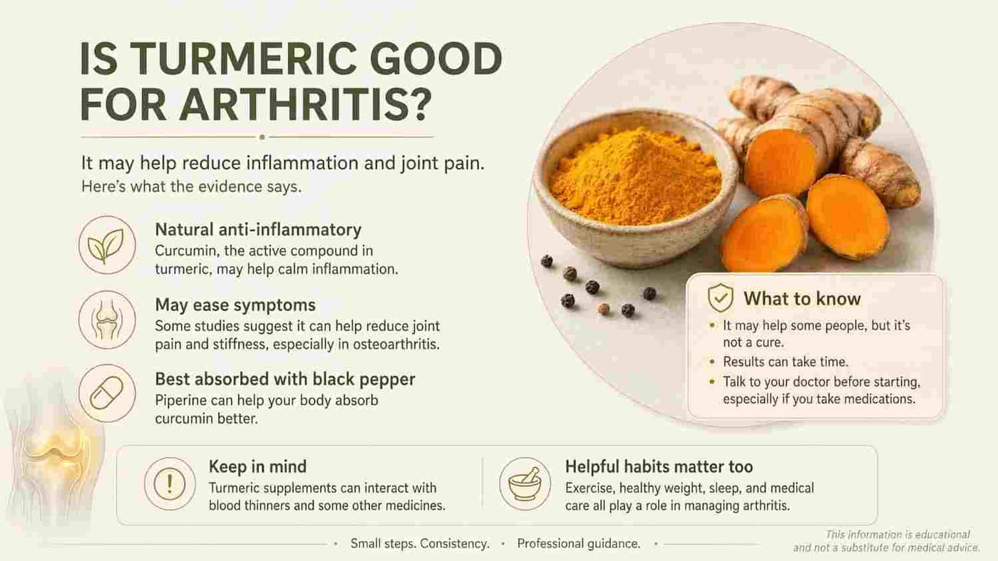 Is Turmeric Good For Arthritis?
