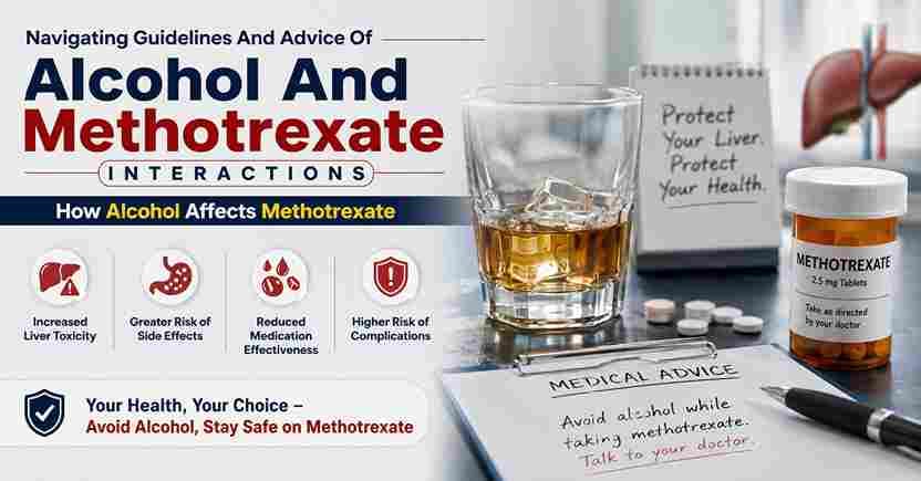 Navigating Guidelines And Advice Of Alcohol And Methotrexate interactions