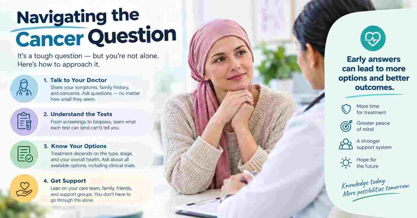 Navigating The Cancer Question
