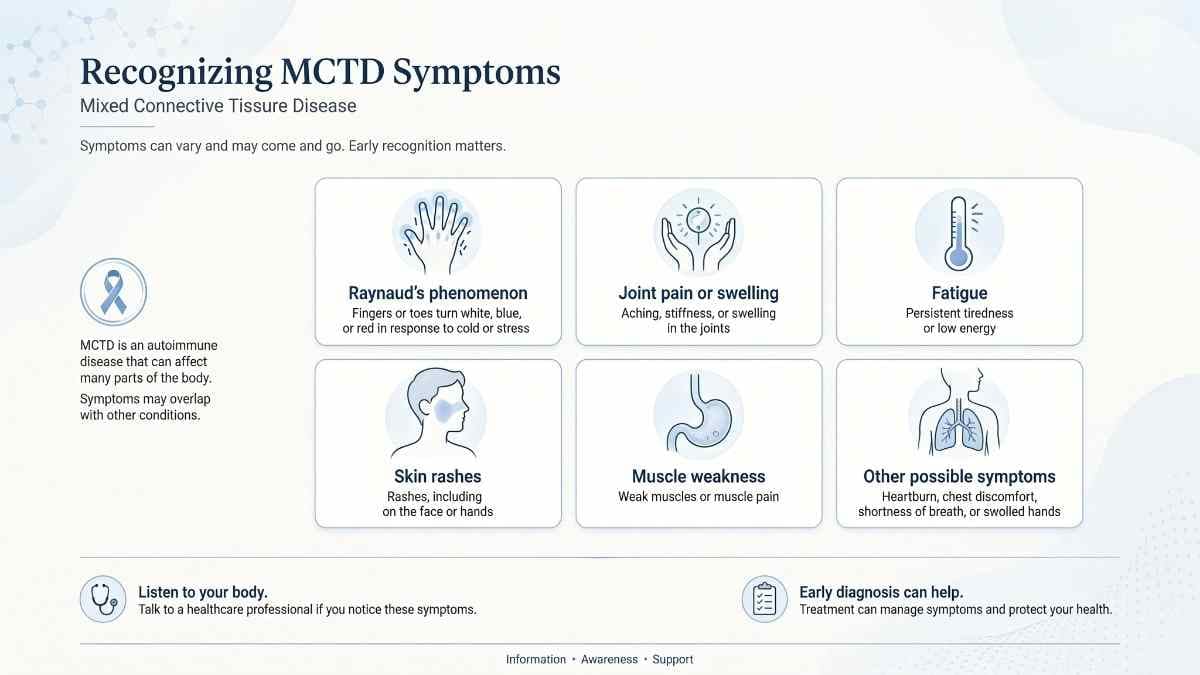 Recognizing MCTD Symptoms