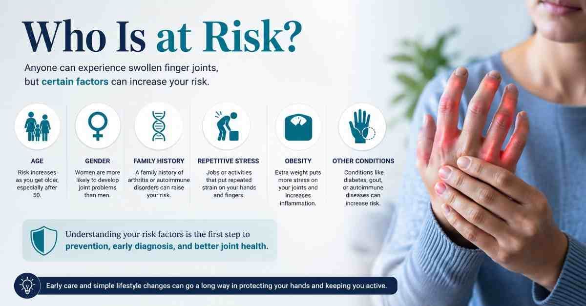 Who Is at Risk?