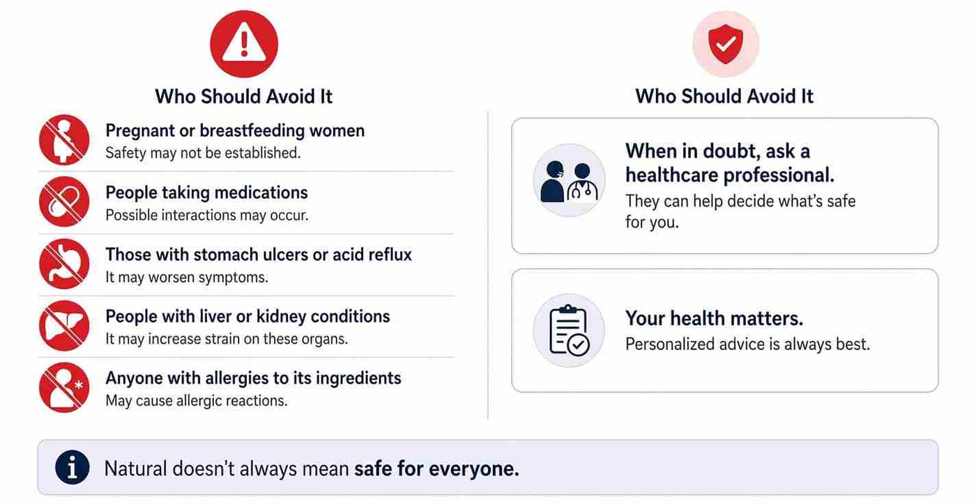 Who Should Avoid It
